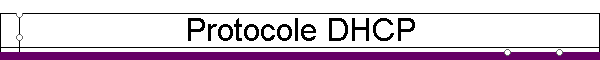 Protocole DHCP